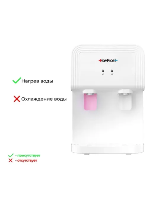 Кулер HotFrost D70 F, нагрев воды