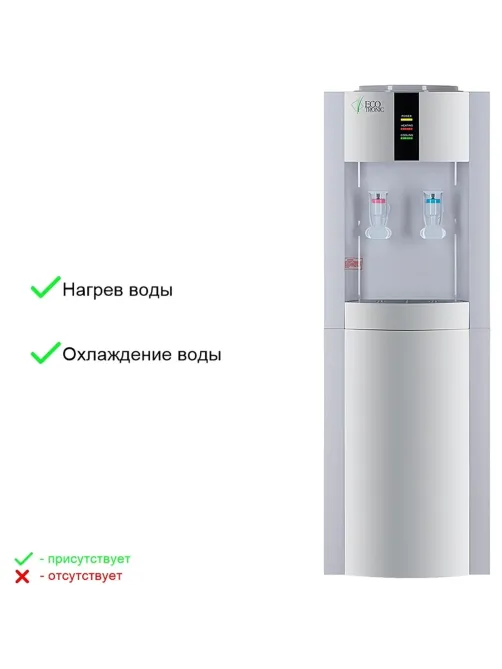 Кулер для воды напольный Ecotronic H1-LF White с холодильником