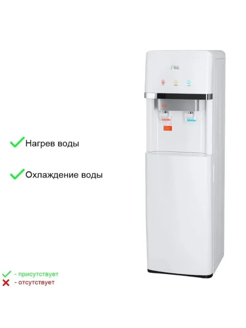 Кулер Ecotronic A6-LXE white напольный