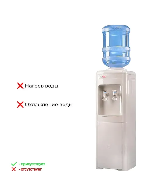 Кулер для воды раздатчик L-AEL-016 напольный