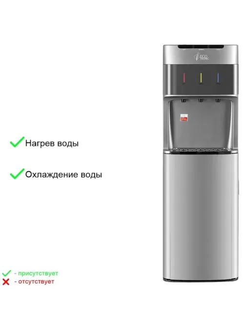 Кулер с нижней загрузкой бутыли Ecotronic M30-LXE silver+SS 