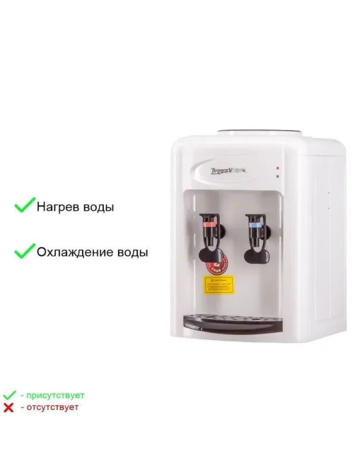 Кулер   Aqua Work 0.7TDR (бело-черный)