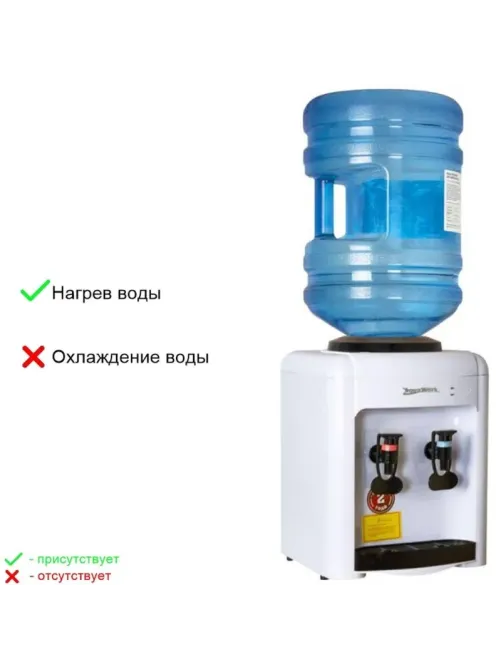 Кулер   Aqua Work  0.7TKR-бело-черный только нагрев
