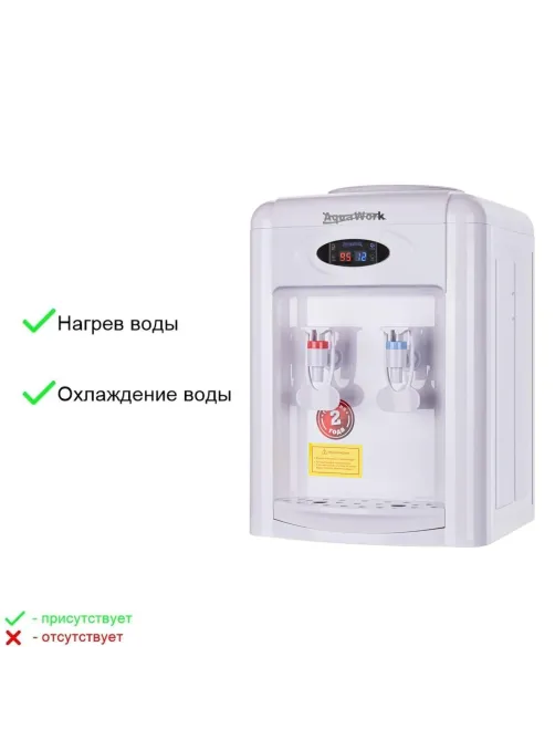 Кулер для воды Aqua Work 0.7TDR-ST белый