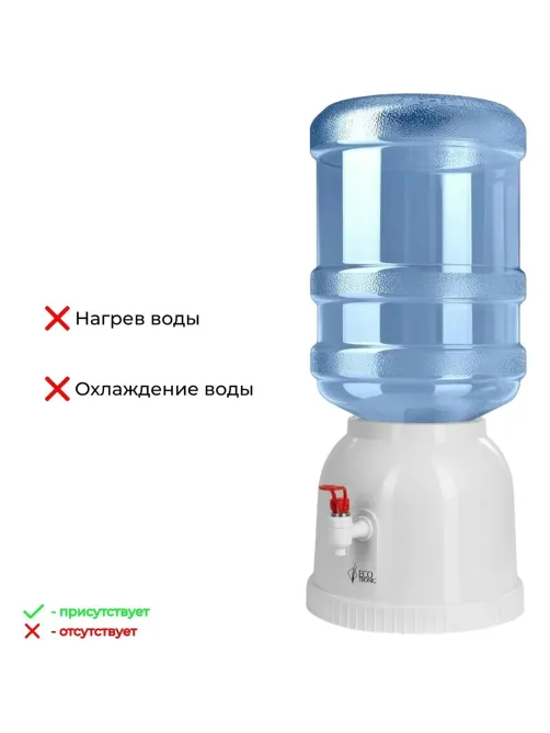 Кулер ECOTRONIC L2-WD Раздатчик воды. Без нагрева и охлаждения