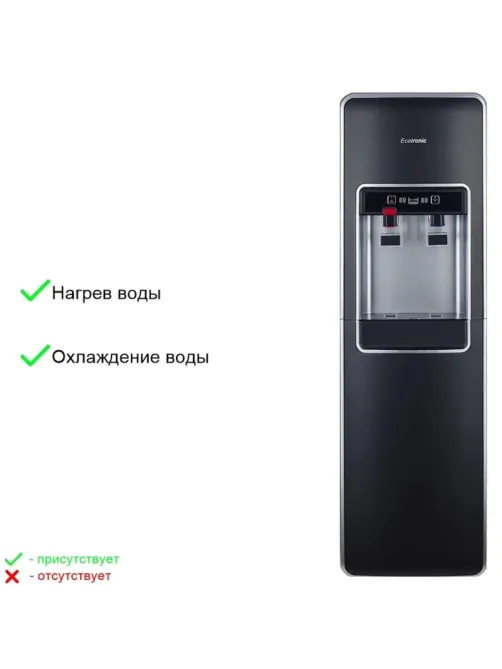 Кулер Ecotronic P5-LXPM black с нижней загрузкой