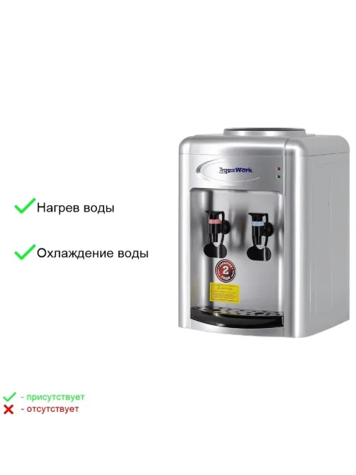 Кулер для воды Aqua work 0.7TDR (серебристый) эл. охл., настольный