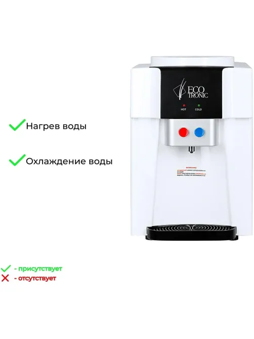 Кулер Ecotronic A1-TE 