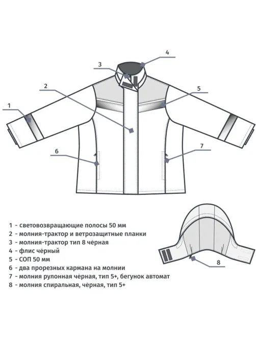 Куртка рабочая зимняя женская з46-КУ сер/крас (р.48-50) 182-188