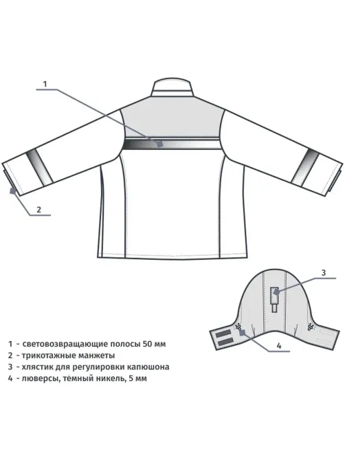 Куртка рабочая зимняя женская з46-КУ син/вас (р.64-66) 182-188