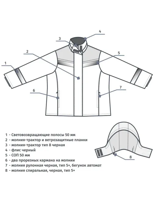 Куртка рабочая зимняя женская з46-КУ син/вас (р.52-54) 158-164