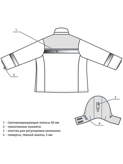 Куртка рабочая зимняя женская з46-КУ син/вас (р.56-58) 158-164