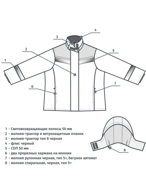 Куртка рабочая зимняя женская з46-КУ сер/крас (р.48-50) 170-176