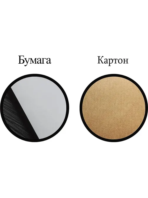 Маркер меловой Edding E-4095 chalk marker красный_002
