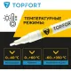 Маркер лаковый Topfort Paint 2 мм белый