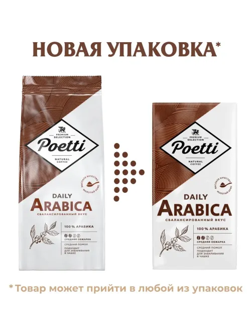 Кофе Poetti Daily Arabica молотый, для чашки, 250г