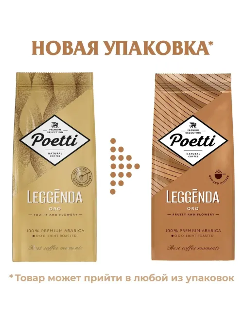 Кофе Poetti Leggenda Oro молотый, 250г