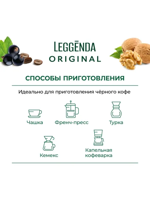 Кофе Poetti Leggenda Original молотый, 250г