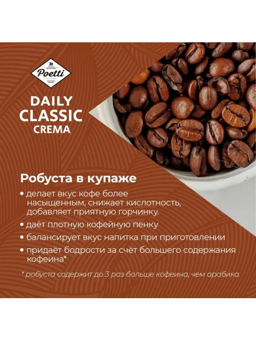 Кофе Poetti Daily Classic Crema молотый, 250г