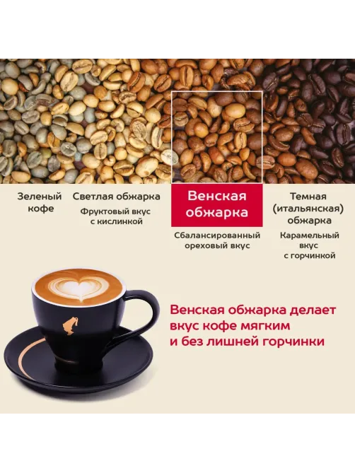 Кофе Julius Meinl Президент молотый, 500гр 89/98735