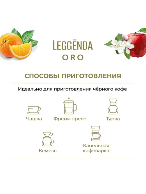 Кофе Poetti Leggenda Oro молотый, 250г