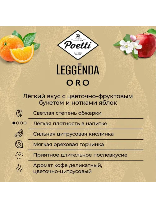 Кофе Poetti Leggenda Oro молотый, 250г