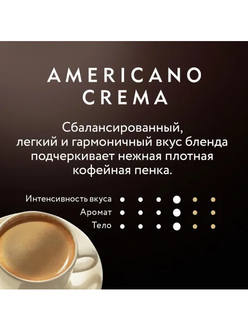 Кофе Jardin Americano Crema молотый,250г, 0556-12
