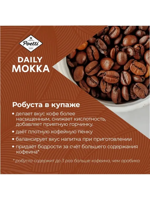 Кофе Poetti Daily Mokka молотый, 250г