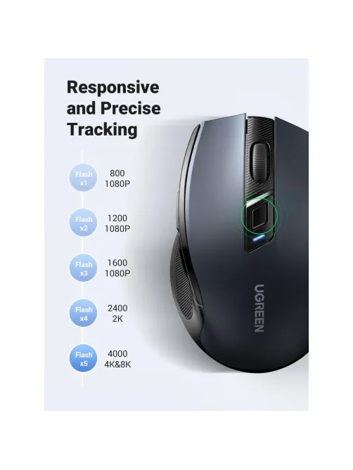 Мышь компьютерная Ugreen MU006 (90545) 2.4G 4000dpi/черный/WLS