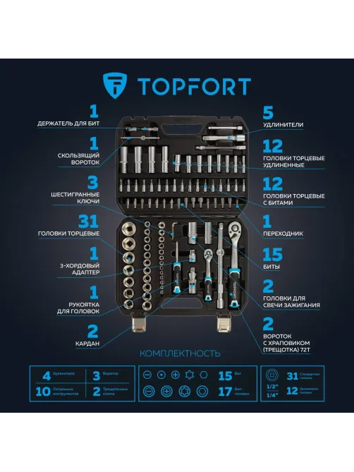 Набор инструмента Topfort 94 предметов  1/4 и 1/2