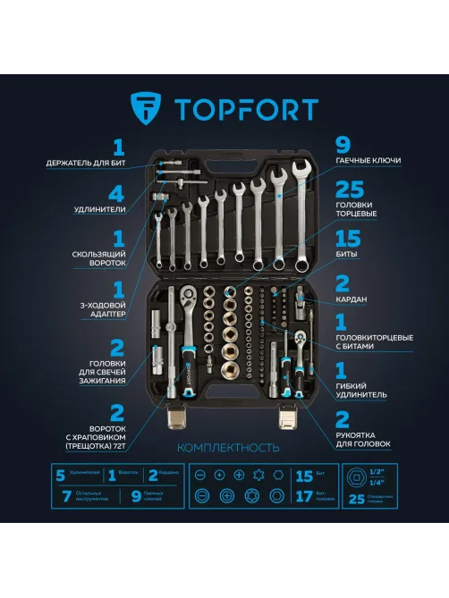 Набор инструмента Topfort 82 предметов 1/4 и  1/2