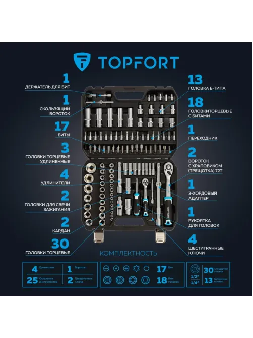 Набор инструмента Topfort 110 предметов 1/4 и 1/2
