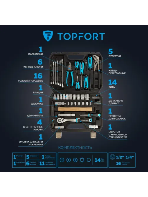 Набор инструмента TOPFORT 55 предметов 1/4 и 1/2