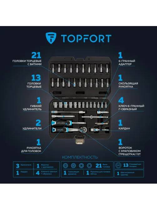 Набор инструмента Topfort 46 предметов 1/4