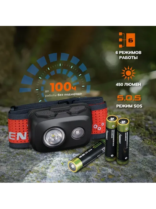 Фонарь налобный Fenix HL16 UltraLight 450 Lumen Light Green