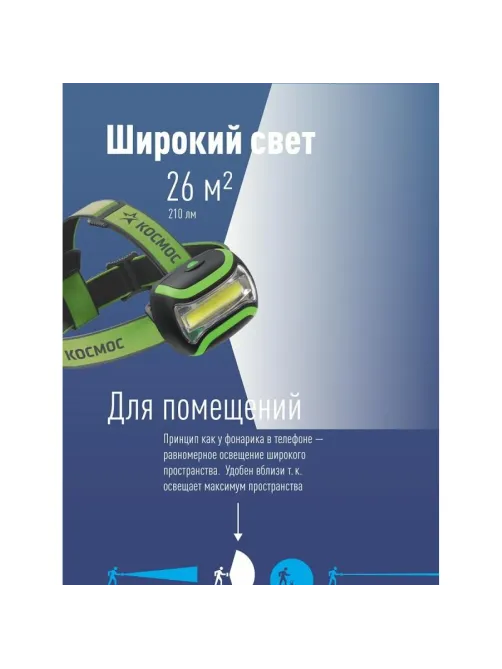 Фонарь налобный светодиодный KOC-H3WCOBLED, 3W COB, широкий