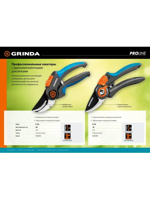 Секатор плоскостной GRINDA PROLine P-59, 210 мм (423459)