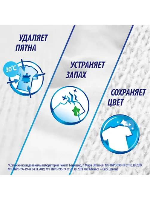 Пятновыводитель VANISH Oxi Advance Мультисила для бел/тканей  400г порошок
