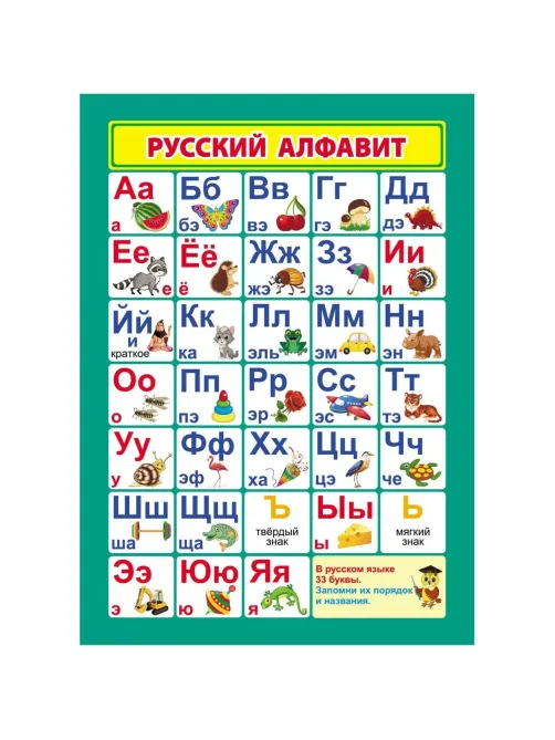 Плакат Учебный.Русский алфавит, А4,КПЛ-318