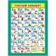 Плакат Учебный.Русский алфавит, А4,КПЛ-318