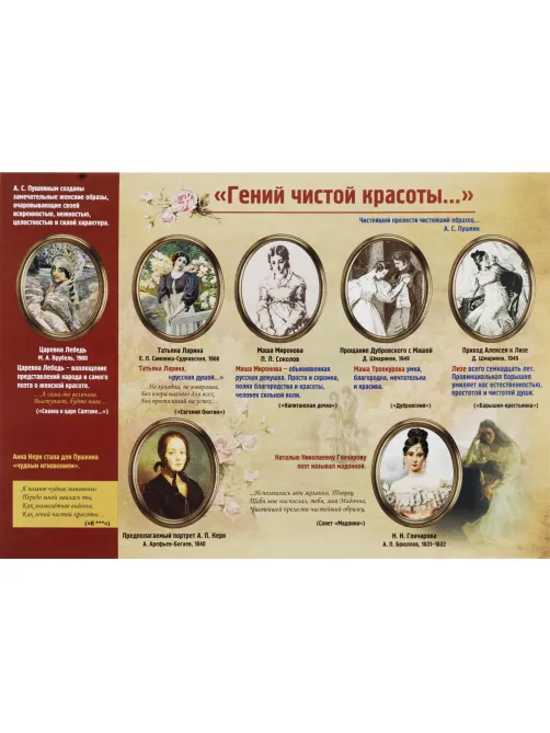 Плакат (наб)  Литература в школе.Творчество Пушкина12 плак А3 КПЛ-228