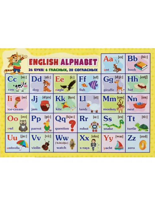 Плакат (наб)  Английский язык. Начальная школа А4 КОМ-120