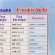 Плакат (наб)  Английский язык. Начальная школа А4 КОМ-120