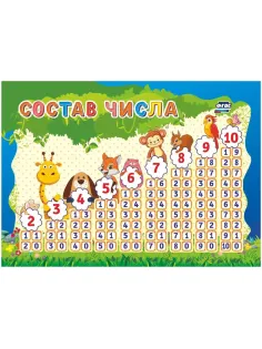 Плакат Учебный.Состав числа,А5,КПЛ-262
