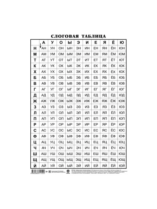 Плакат Учебный.Слоговая таблица, А4,КПЛ-322
