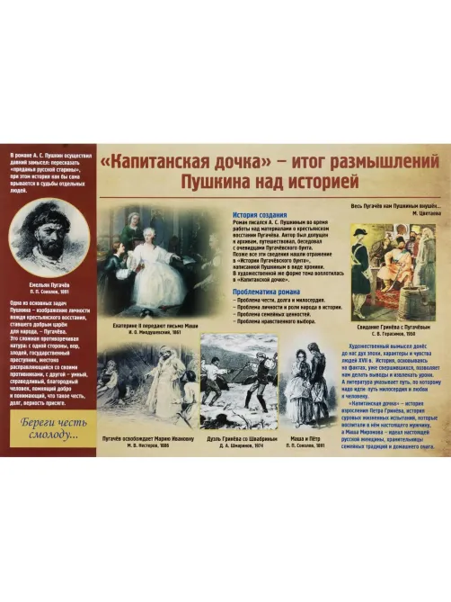 Плакат (наб)  Литература в школе.Творчество Пушкина12 плак А3 КПЛ-228