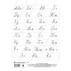 Плакат Учебный.Русский алфавит, А4,КПЛ-318