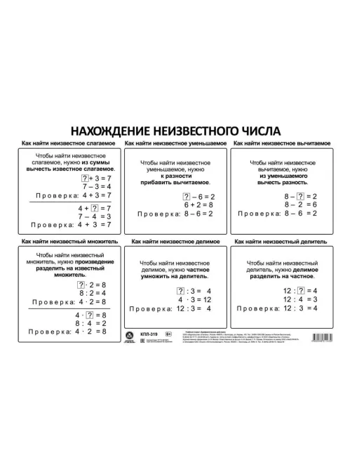 Плакат Учебный.Арифметические действия, А4,КПЛ-319