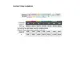 Плащ влагозащитный ПВХ (МA305) зеленый XXL (60-62) (арт. MA305VEXX2)