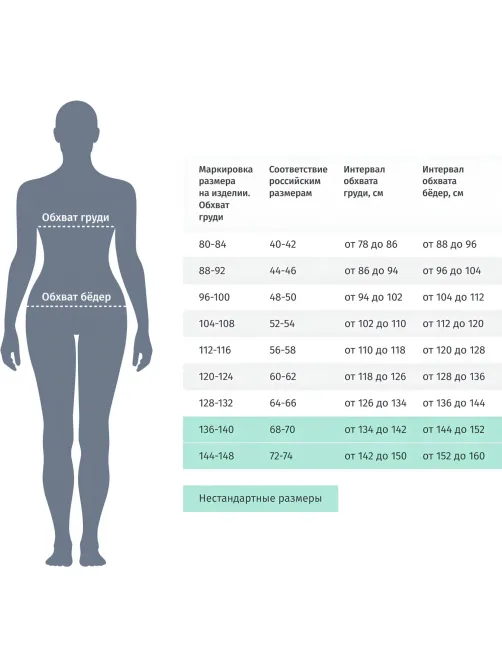 Плащ влагозащитный ПВХ Тайфун орж СОП 52-54/170-176